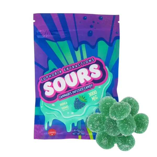 EUPHORIA SOURS - (3000-MG-THC) SOUR BLUE RAZZ INDICA