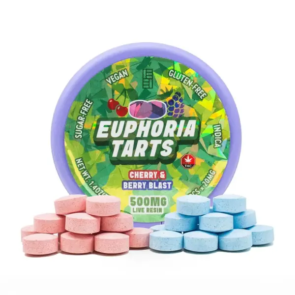 EUPHORIA TARTS - (500-MG-THC) CHERRY & BERRY BLAST INDICA